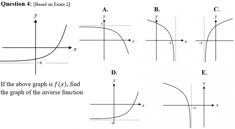 1. Multiple Choice & Short Answer – MathsMethods.com.au