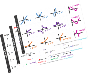 What is this? – MathsMethods.com.au