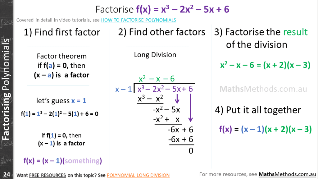 11 Factor Theorem And Polynomial Long Division Au 6997