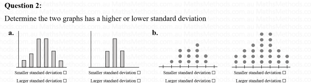 Spread Out Math 7. Measures of Spread – MathsMethods.com.au