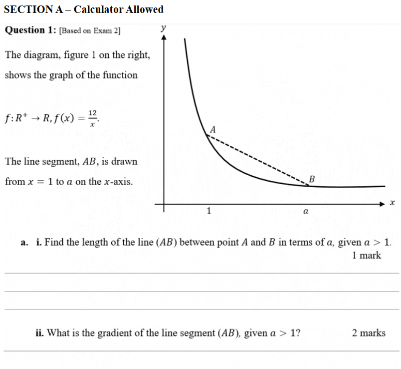 Maths Methods Topic Tests