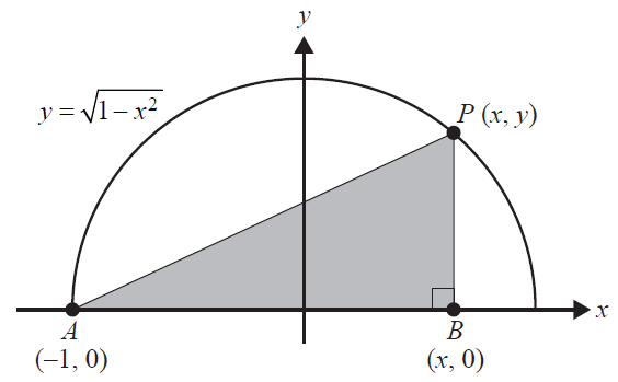 Graph of a semicircle with a triangle inscribed.