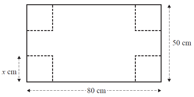 Diagram of a rectangular sheet with squares cut from corners.