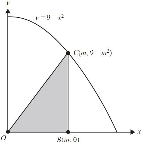 Triangle inscribed under a parabola