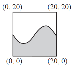 Diagram of a single Type B tile with coordinates (0,0), (20,0), (0,20), and (20,20).