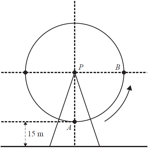 Question 2