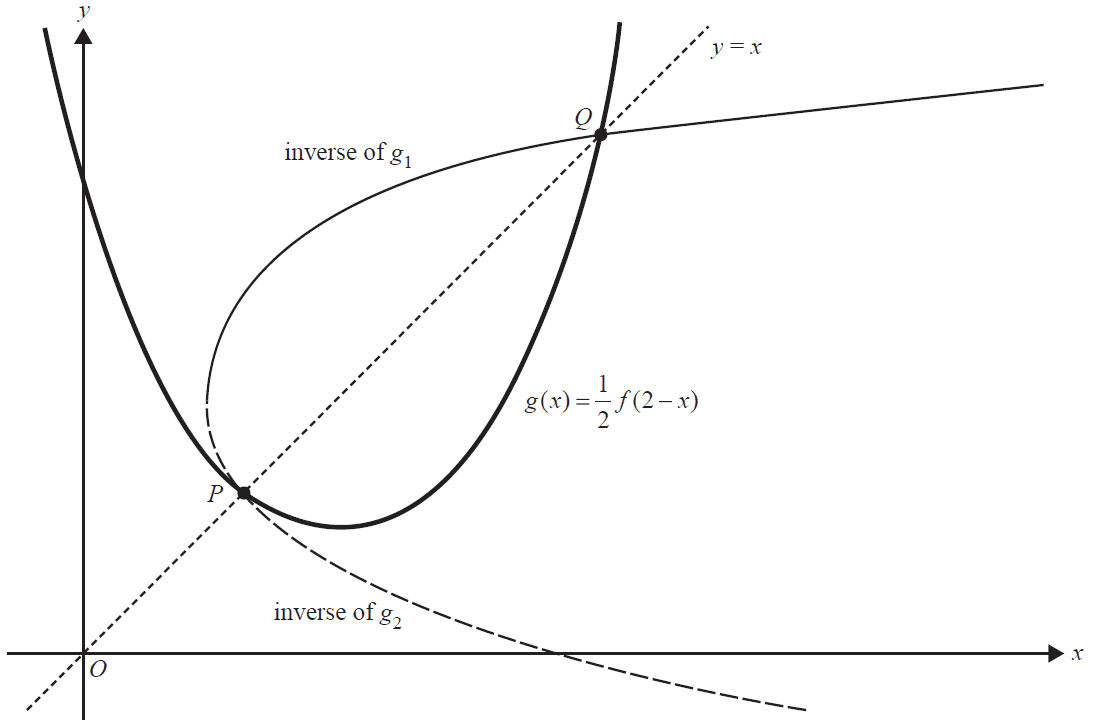Question 5