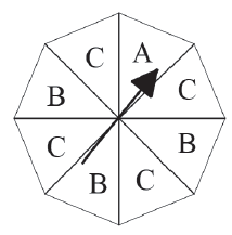 Game spinner