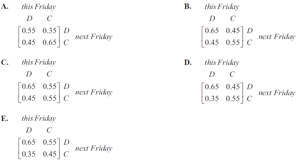 Five options (A-E) for a 2x2 transition matrix.