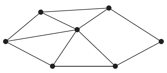 A network graph with 7 vertices and 10 edges.