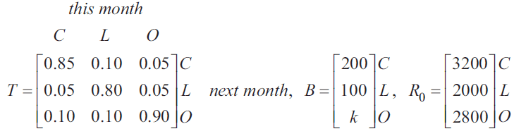 Matrices T, B, R0