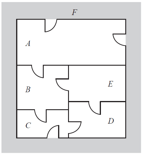Floor plan of Maggie's house