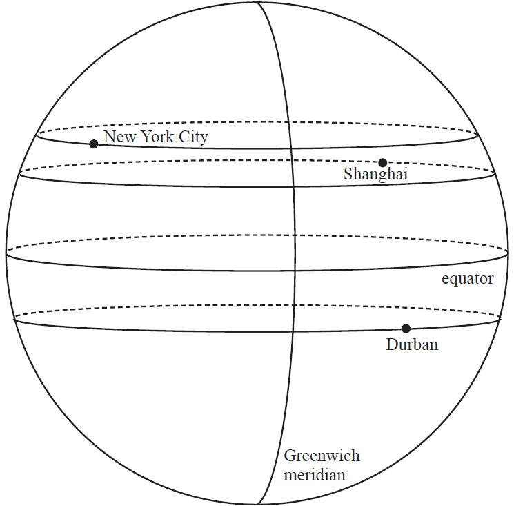 Globe showing city locations