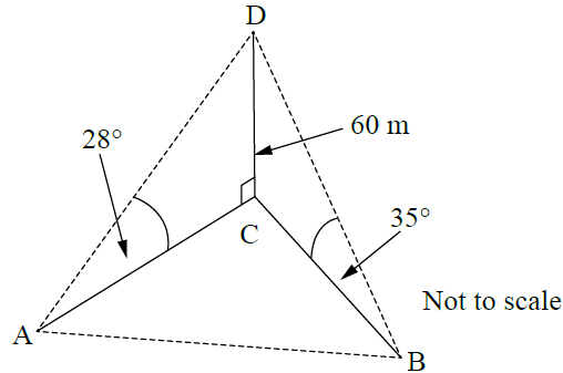 Diagram for Question 16