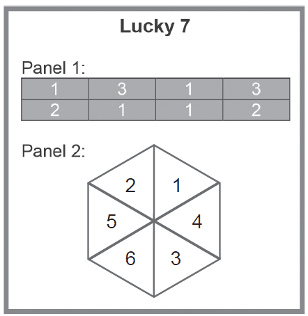 Lucky 7 scratchie ticket