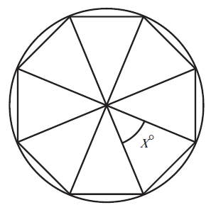 A regular octagon inscribed in a circle.