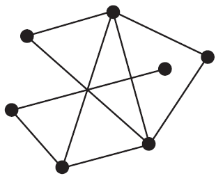 A graph with 6 vertices and 15 edges (K6).