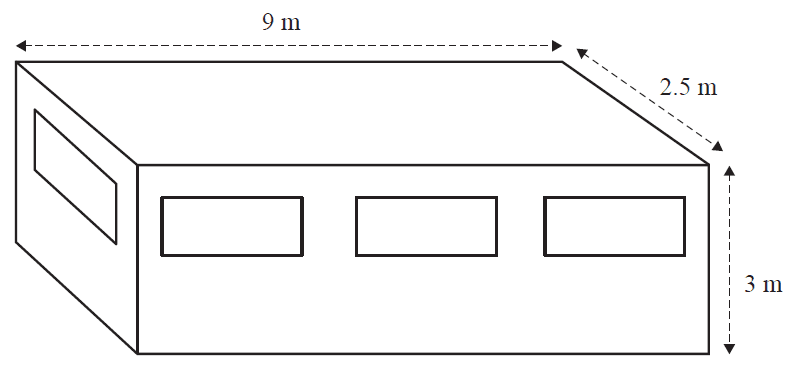 Diagram of the cabin as a rectangular prism.
