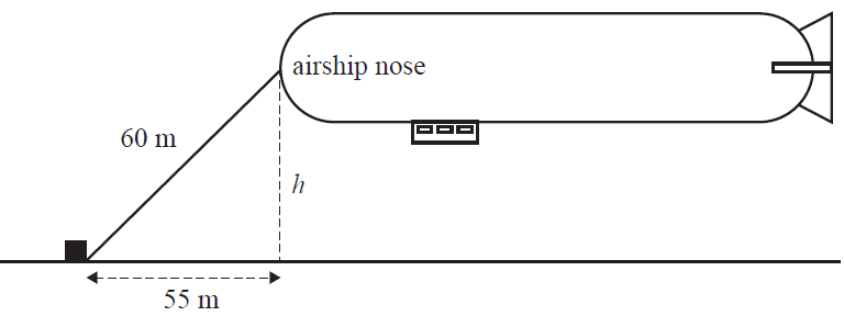 Diagram of airship tethered by a cable.