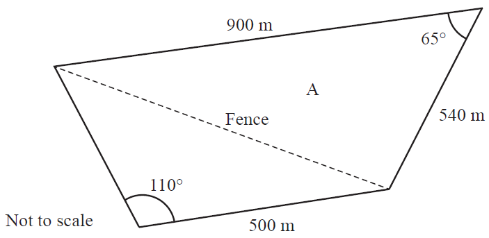 Diagram of a paddock divided by a fence