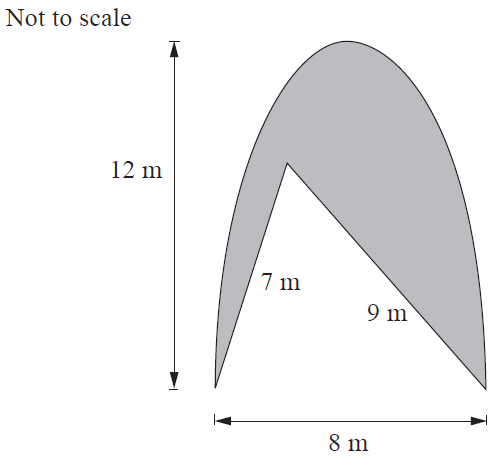 Diagram of a partial parabolic window