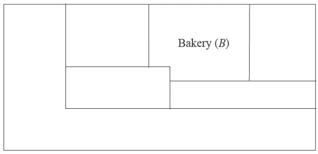 A blank floorplan with six sections. One section is labelled 'Bakery (B)'.