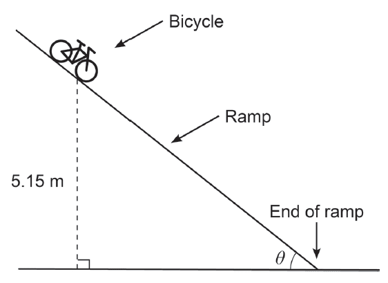 Bicycle on a ramp