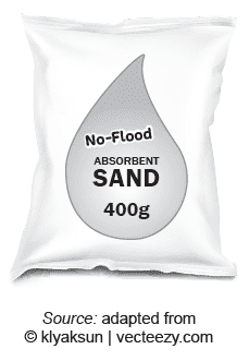 Bag of No-Flood Absorbent Sand