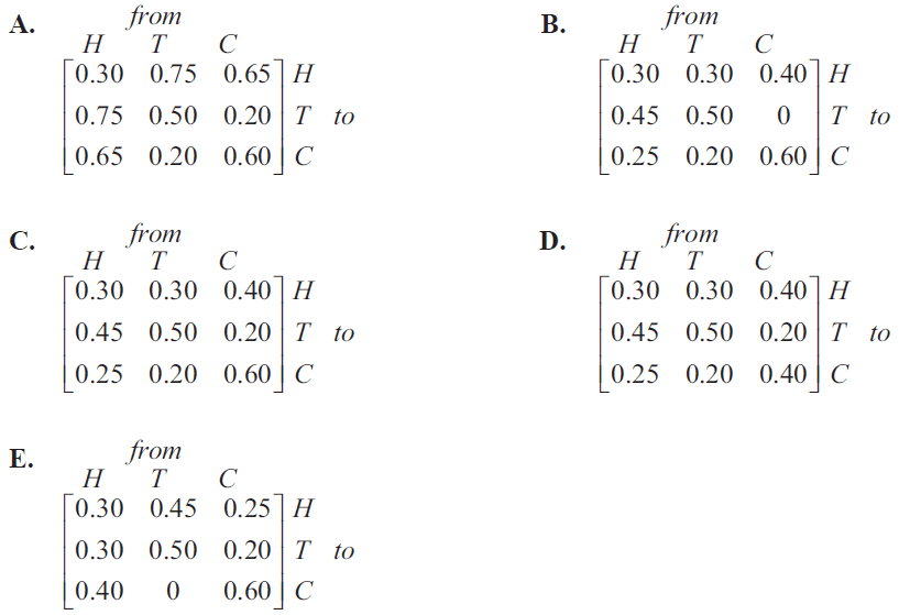 Five transition matrices labelled A to E.