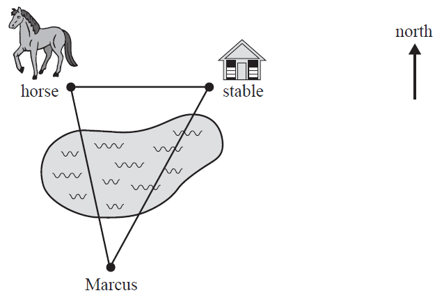 Diagram showing the positions of Marcus, a horse, and a stable around a lake.