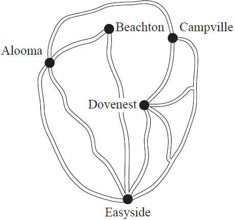 Map of roads connecting five suburbs