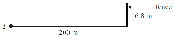 Diagram of fence at driving range