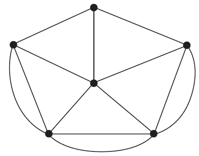 A graph with 6 vertices