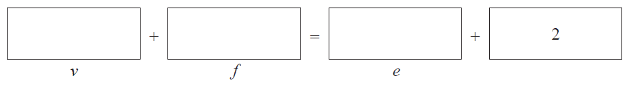 Euler's formula with boxes for completion.