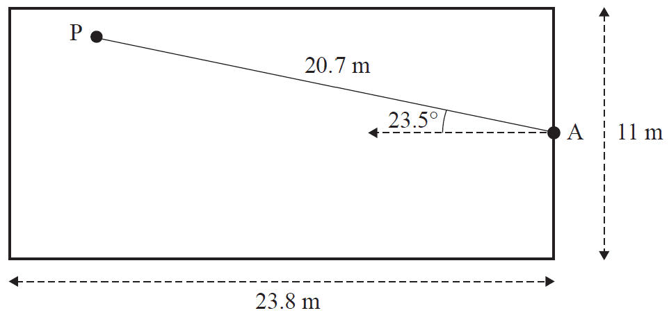 Diagram of ball hits on a court