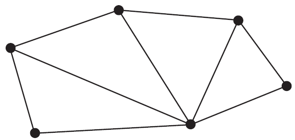 A connected graph with 6 vertices and 9 edges.
