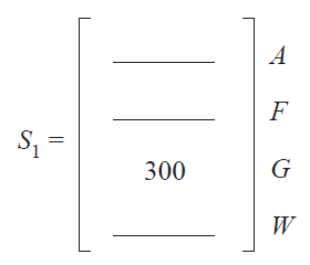 Matrix recurrence relation for visitors.