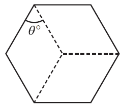 A regular hexagon divided into three rhombuses.