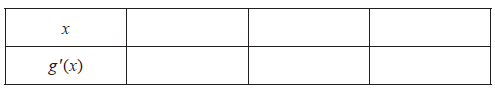 Gradient table to be completed