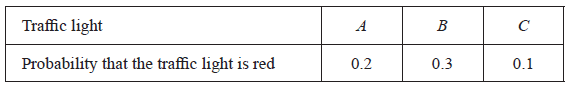 Probabilities that traffic lights A, B and C are red
